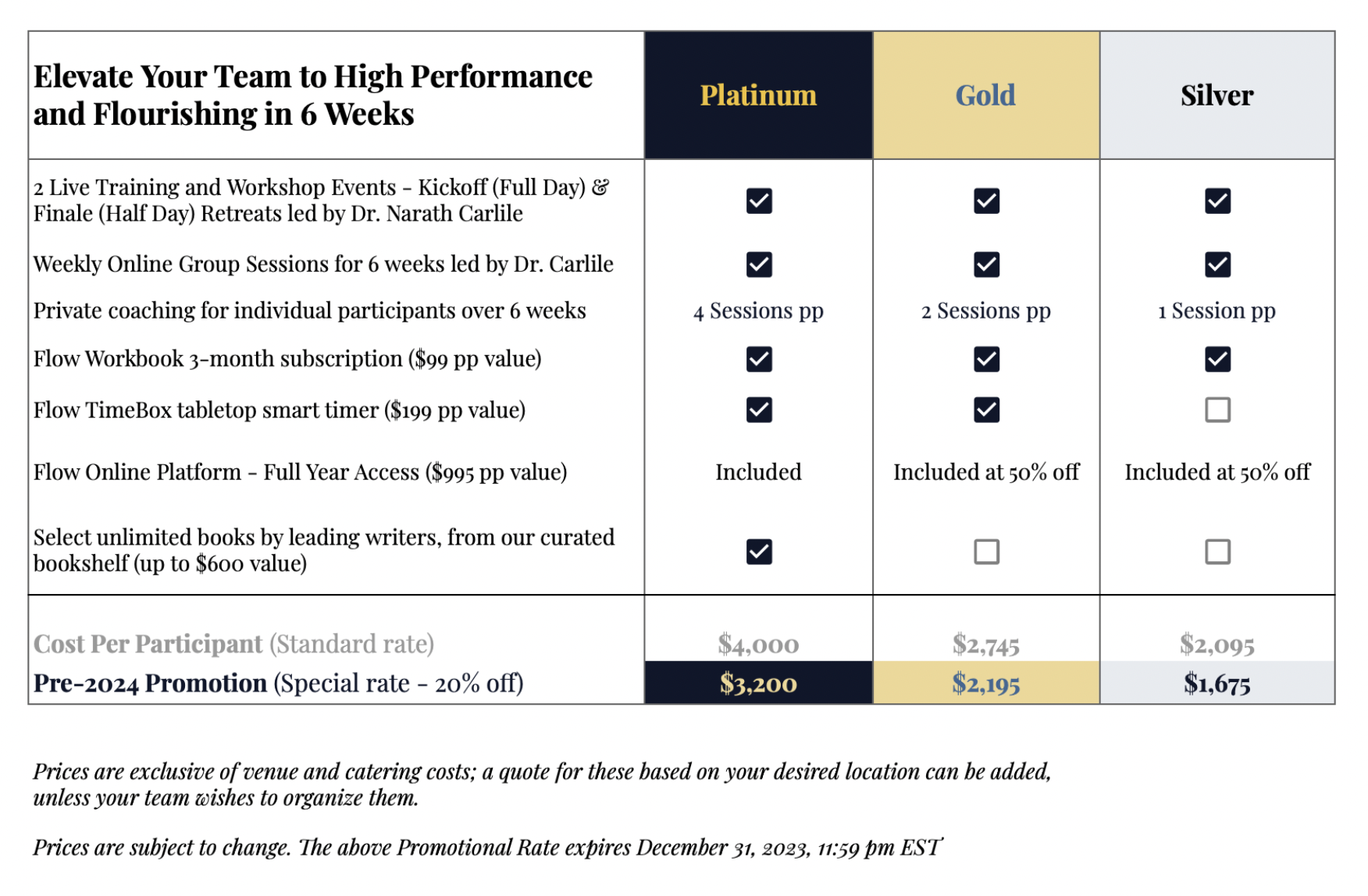 MakeTimeFlow-Teams-Pricing-Dec2023 MakeTimeFlow-Teams-Pricing-Dec2023